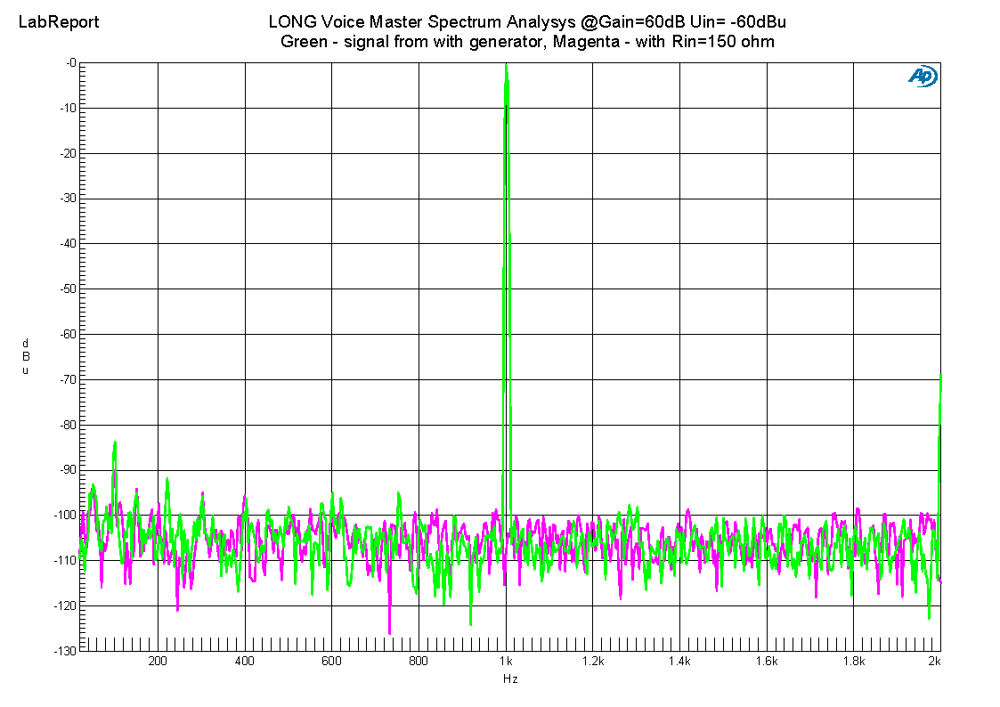 vm_lo_spectrum.png